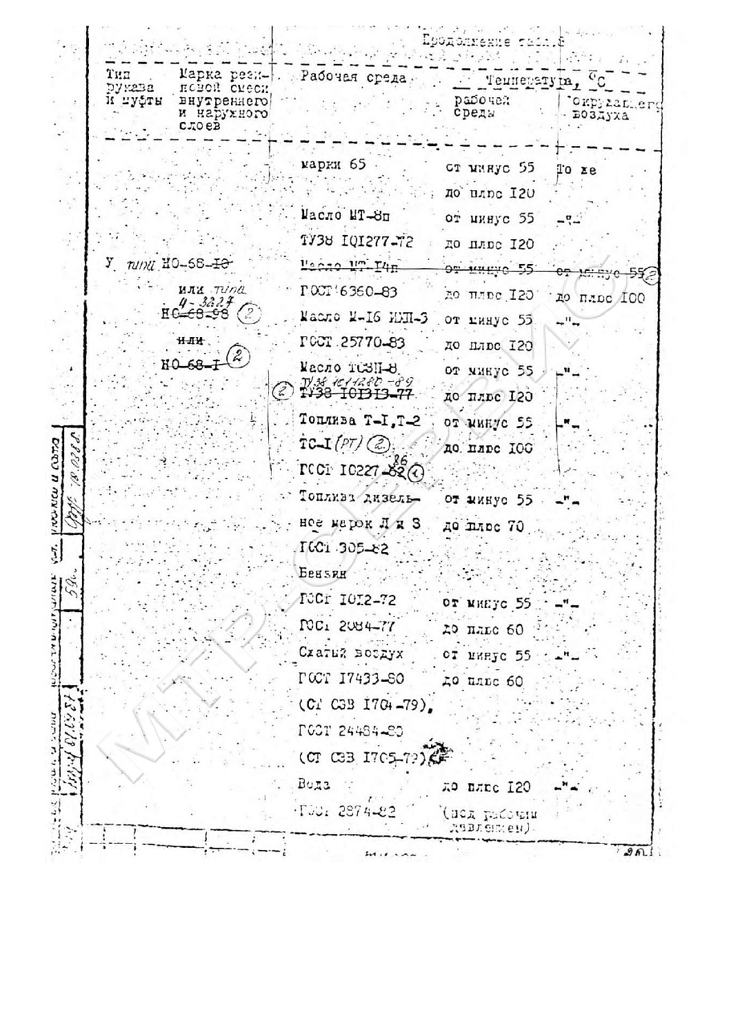ТУ 38 0056016-87